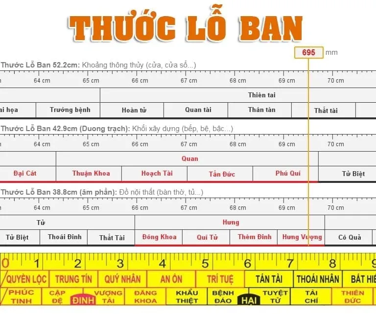 kích thước bàn thờ
